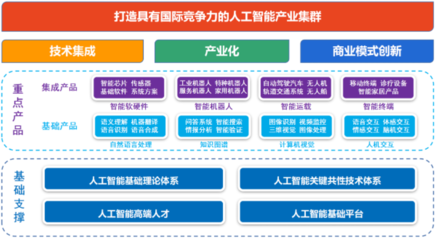 湖北省軟件行業(yè)協(xié)會(huì) 引領(lǐng)軟件開發(fā)創(chuàng)新與發(fā)展的關(guān)鍵力量